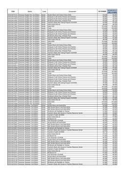 ISBN Series Level Component 9780194776141 American English