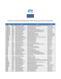 Listado de Ganadores