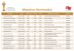 Lista_Maestros nominados2016