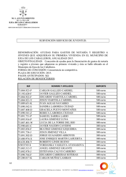 ayudas para gastos de notaría y registro a jóvenes que adquieran
