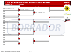 II Fase del Deporte Escolar de Judo de Castilla-La Mancha (Sub-15)