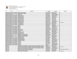 Listado - Universidad de Pamplona