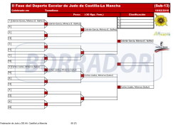 II Fase del Deporte Escolar de Judo de Castilla-La Mancha (Sub-13)