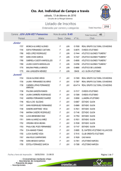 26 - Listado Inscritos (por carreras y categoria)