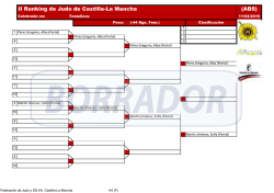II Ranking de Judo de Castilla