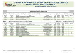 oferta de ciclos formativos de grado medio y superior de formación