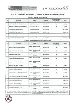 Resultado de Evaluacion Curricular y Cronograma del