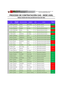 PROCESO DE CONTRATACIÓN CAS