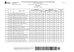 Anexo I C-Especialidad M&uacute;sica.