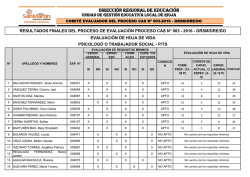 dirección regional de educación