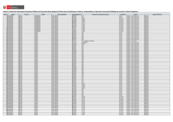 Anexo 2: Padrón de Instituciones Educativas Públicas de Educación
