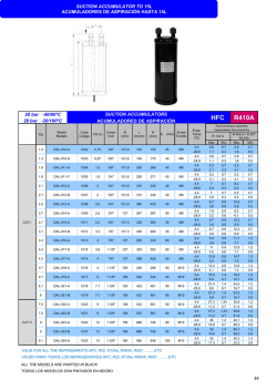 CATALOGO 2015.pub