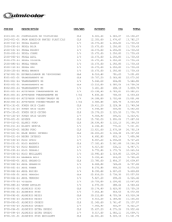 Precios Justos Nova Coat