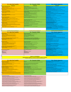 Dr. Julio Del Castillo Dr. Claudio Chillik Dra. Marta Aguerre