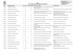 ANEXO I SECRETARIOS JUDICIALES CON PLAZA CONCEDIDA