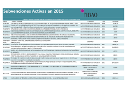 SUBVENCIONES ACTIVAS 2015