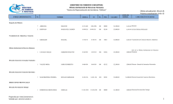 Gastos de Representación de Servidores P