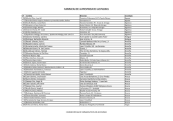 WEB FCIAS PROV..xlsx - Colegio Oficial de Farmacéuticos de Las