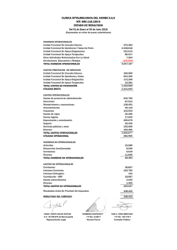 Estados financieros COFCA 2015 Descargar PDF