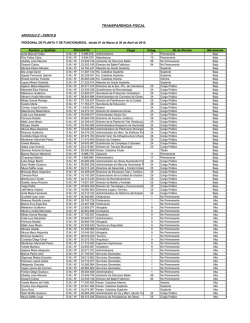 TRANSPARENCIA FISCAL - Municipalidad de San Fernando del