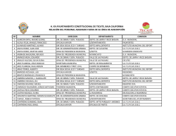 h. xx ayuntamiento constitucional de tecate, baja california relación