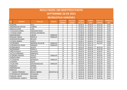 Resultados Pasto 2015 - MCM Operador de Eventos