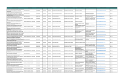 objeto del contrato dependencia valor del contrato fecha de