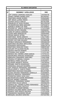 TABLA AYUDA A LA CONTRATACION