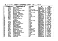 elecciones 26 de noviembre 2015 "coi 4 ex rawson "