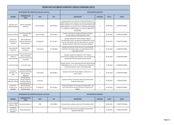 Actualizacion Donativos Presidente