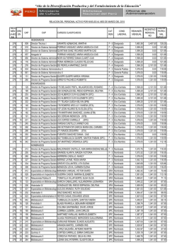 al mes de Marzo del 2015