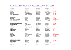 Alcaldes de la provincia de Guadalajara tras las elecciones de 2015