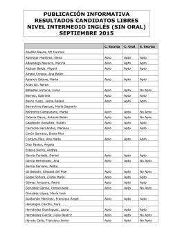 resultados sin oral NI Inglés libres sept 15