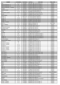 direcciones y telefonos bares liga