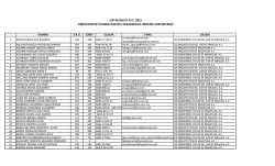 catalogo dro 2015 direccion de planeacion del desarrollo urbano