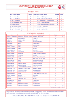 APARTAMENTOS BENEFICIOS SOCIALES BBVA