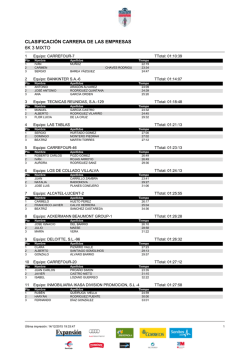 CLASIFICACION 3 CORREDORES MIXTO 6Km