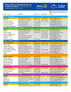 ASISTENTES DEL GOBERNADOR DIRECTORIO DE