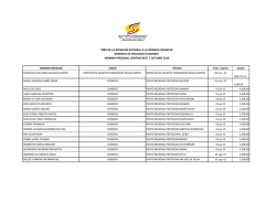 gerencia de recursos humanos nomina personal contratado / octubr