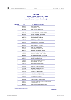 Especialidades 31 Ed. Infantil, 34 Ed. F&iacute;sica, 35 M&uacute;sica, 36