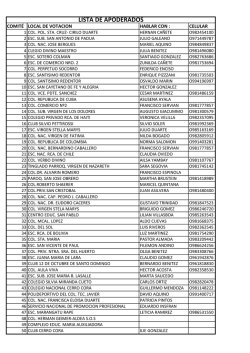 LISTA DE APODERADOS