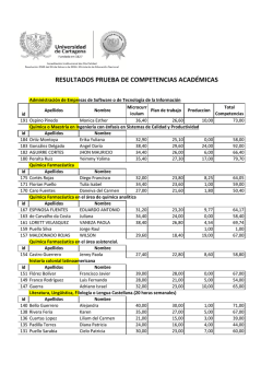 resultados prueba de competencias académicas