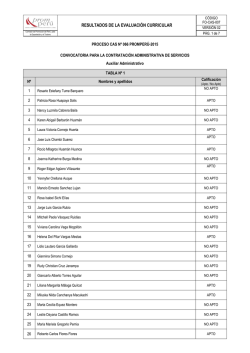 resultados de la evaluaci&oacute;n curricular - PROMPER&Uacute;