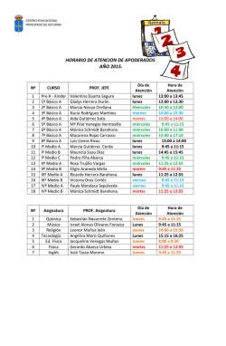 Horarios de Atencion