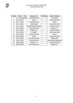 Jornada Fecha Hora Equipo Local Resultado Equipo Visitante 1 17