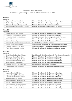 Programa de Habilitación Nómina de egresados por curso al 10 de
