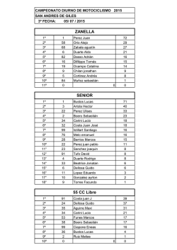 Posiciones