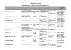 Relación de Trabajos de Fin de Grado en CRIMINOLOGÍA