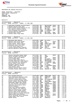 Resultados Finales