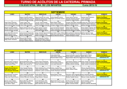 TURNO DE ACÓLITOS DE LA CATEDRAL PRIMADA